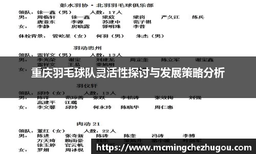 重庆羽毛球队灵活性探讨与发展策略分析