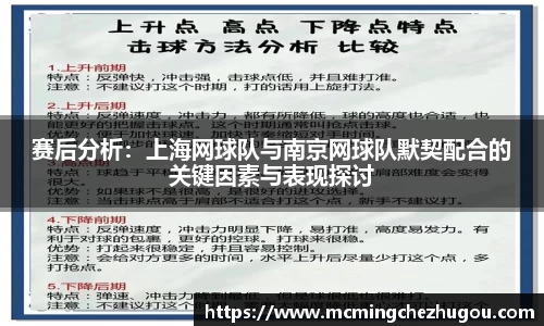 赛后分析：上海网球队与南京网球队默契配合的关键因素与表现探讨