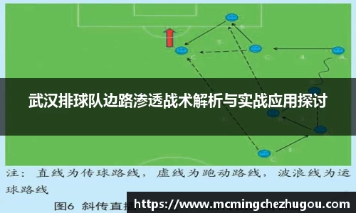 武汉排球队边路渗透战术解析与实战应用探讨