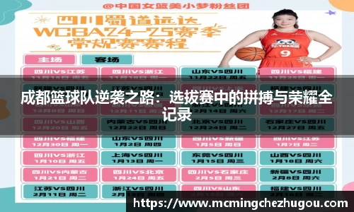 成都篮球队逆袭之路：选拔赛中的拼搏与荣耀全记录