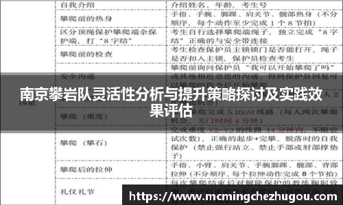 南京攀岩队灵活性分析与提升策略探讨及实践效果评估