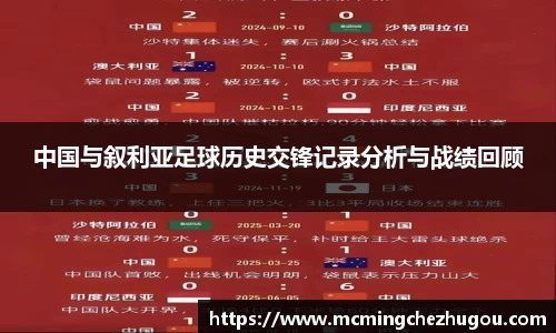 中国与叙利亚足球历史交锋记录分析与战绩回顾